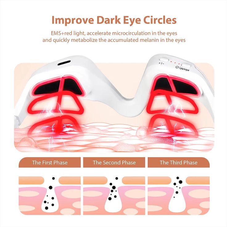 Smart Heated Eye Massager