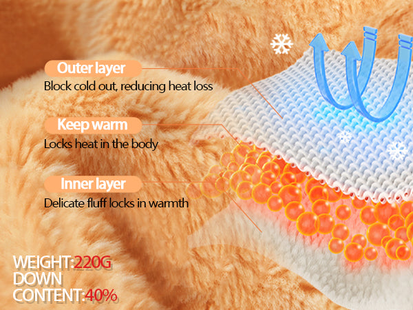 Ultra Warm | Fleece-Lined Tights